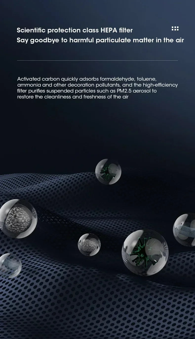 2025 Air Purifier Portable Desktop Air Freshener For Home Allergies and Pets Hair Smokers in Bedroom HEPA Filter Air Cleaner