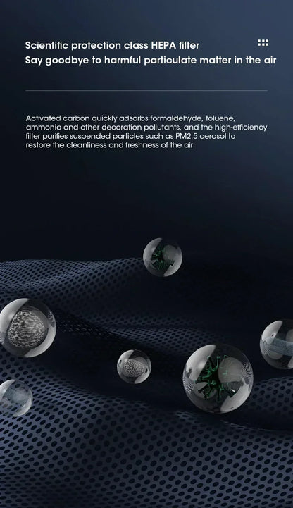 2025 Air Purifier Portable Desktop Air Freshener For Home Allergies and Pets Hair Smokers in Bedroom HEPA Filter Air Cleaner