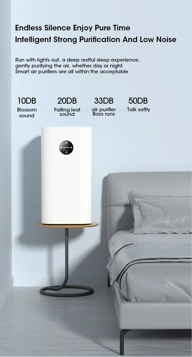 2025 Air Purifier Portable Desktop Air Freshener For Home Allergies and Pets Hair Smokers in Bedroom HEPA Filter Air Cleaner