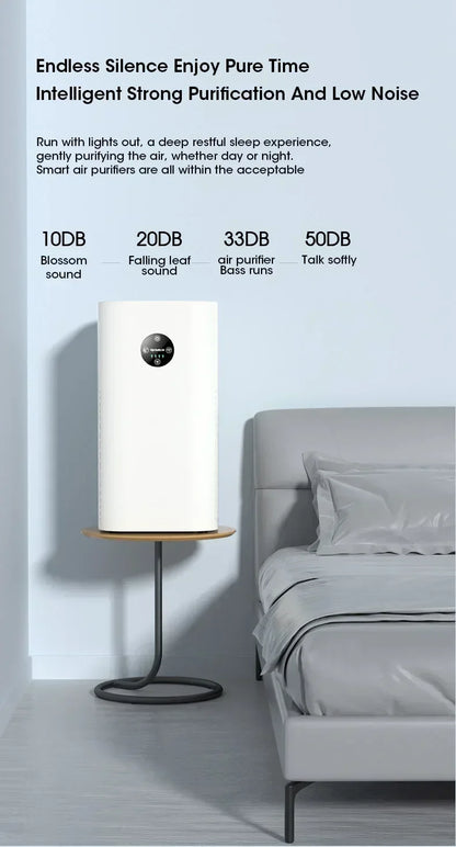 2025 Air Purifier Portable Desktop Air Freshener For Home Allergies and Pets Hair Smokers in Bedroom HEPA Filter Air Cleaner