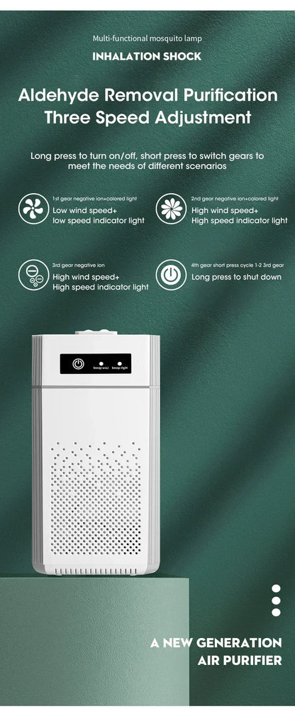2025 Air Purifier Portable Desktop Air Freshener For Home Allergies and Pets Hair Smokers in Bedroom HEPA Filter Air Cleaner