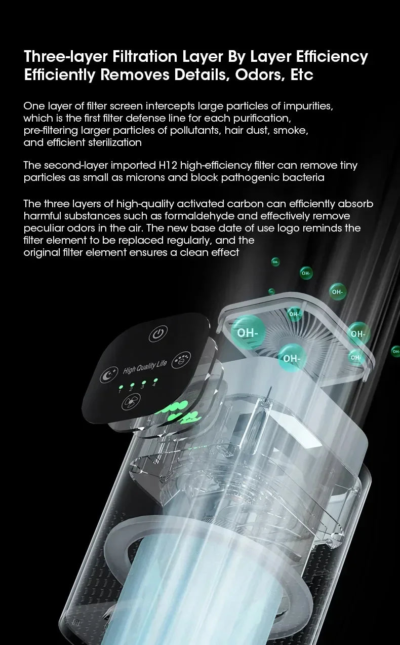 2025 Air Purifier Portable Desktop Air Freshener For Home Allergies and Pets Hair Smokers in Bedroom HEPA Filter Air Cleaner