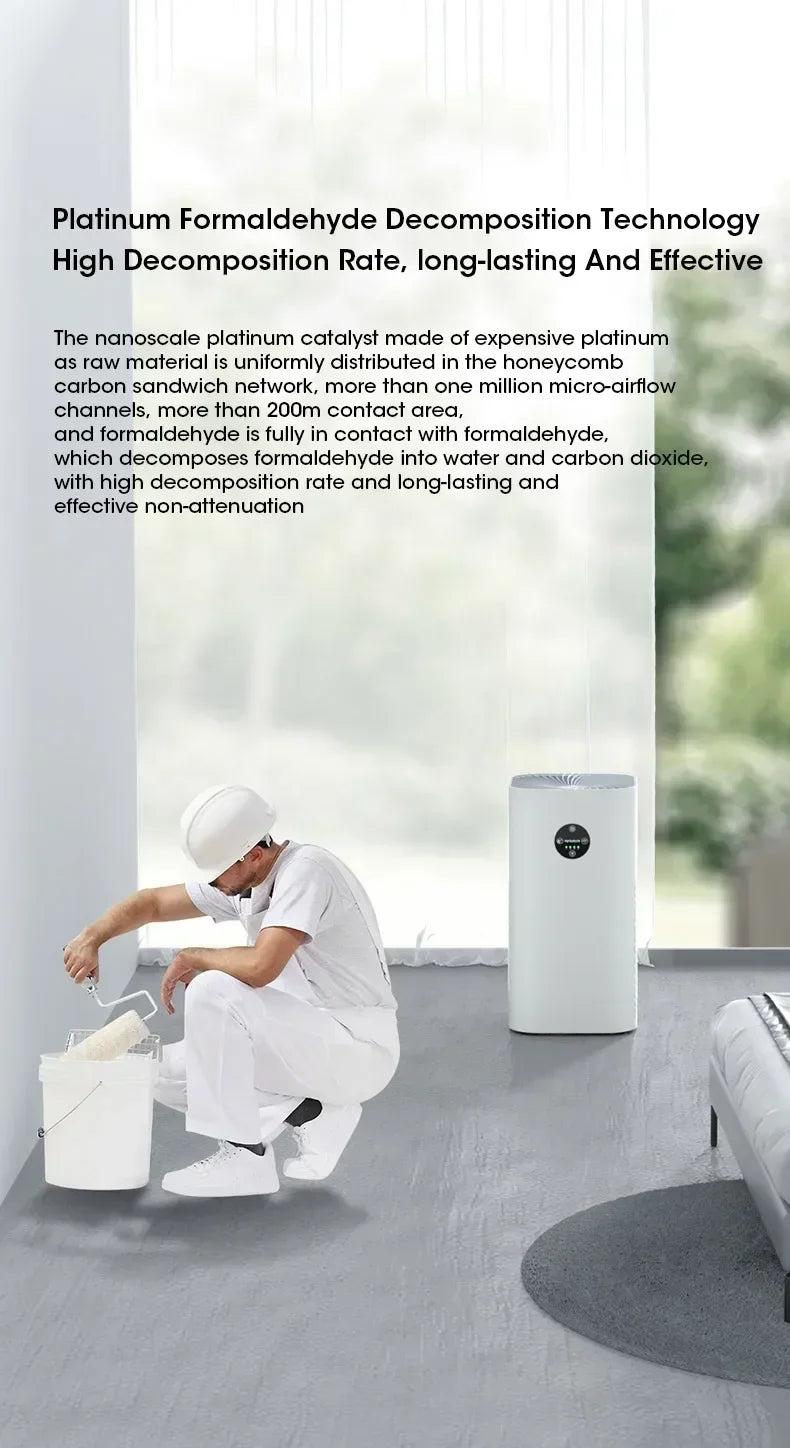2025 Air Purifier Portable Desktop Air Freshener For Home Allergies and Pets Hair Smokers in Bedroom HEPA Filter Air Cleaner