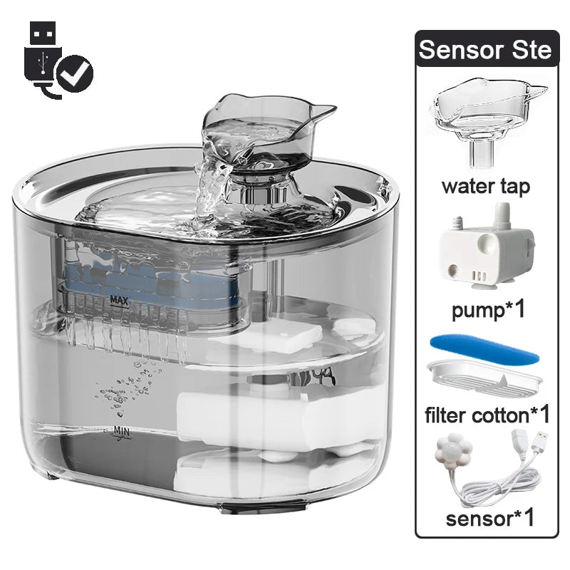 Cat Water Fountain Automatic Cats Dog Drinking Fountain with Recirculate Filters USB Electric Water Pump Pet cat Water Dispenser