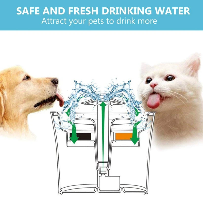 Cat Water Fountain Filters Compatible with Catit Water Fountain Pet Fountain Filter Replacement (6/12Pack)
