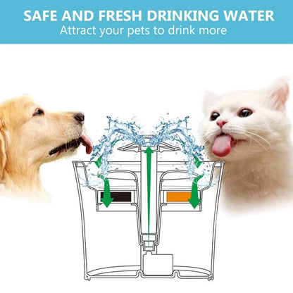 Cat Water Fountain Filters Compatible with Catit Water Fountain Pet Fountain Filter Replacement (6/12Pack)