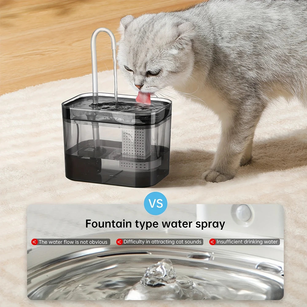 Cat Water Fountain with USB Dispenser Auto Filter Recirculate Black Transparent Cats Drinker Automatic Pet Drinking Accessories