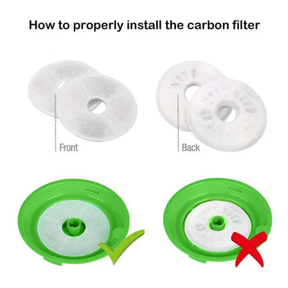 Cat Water Fountain Filters Compatible with Catit Water Fountain Pet Fountain Filter Replacement (6/12Pack)