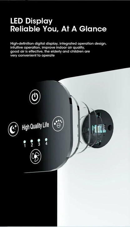 2025 Air Purifier Portable Desktop Air Freshener For Home Allergies and Pets Hair Smokers in Bedroom HEPA Filter Air Cleaner
