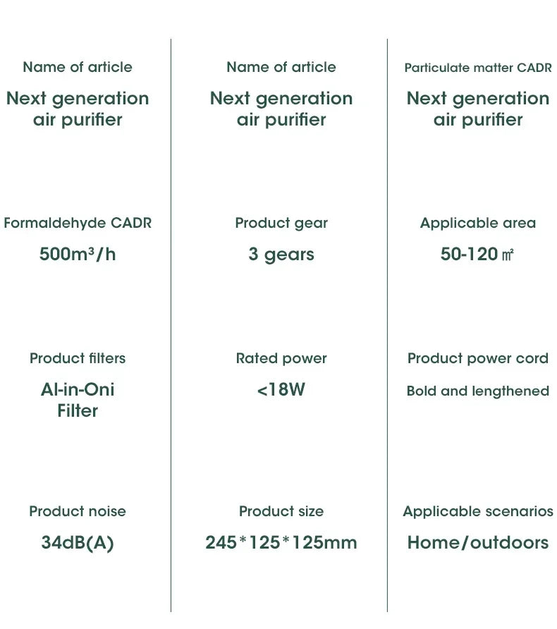 2025 Air Purifier Portable Desktop Air Freshener For Home Allergies and Pets Hair Smokers in Bedroom HEPA Filter Air Cleaner