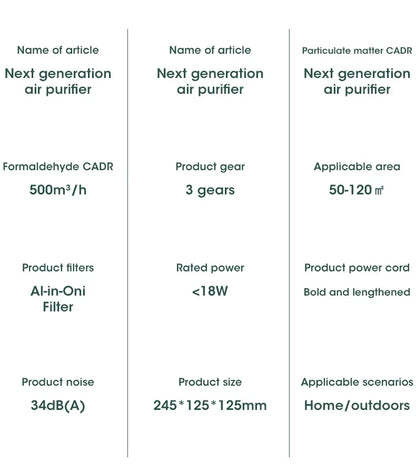 2025 Air Purifier Portable Desktop Air Freshener For Home Allergies and Pets Hair Smokers in Bedroom HEPA Filter Air Cleaner